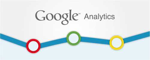 Using Google Analytics to Identify Conversion Weaknesses